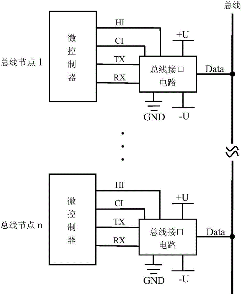 Interface circuit based on serial bus structure and communication protocol