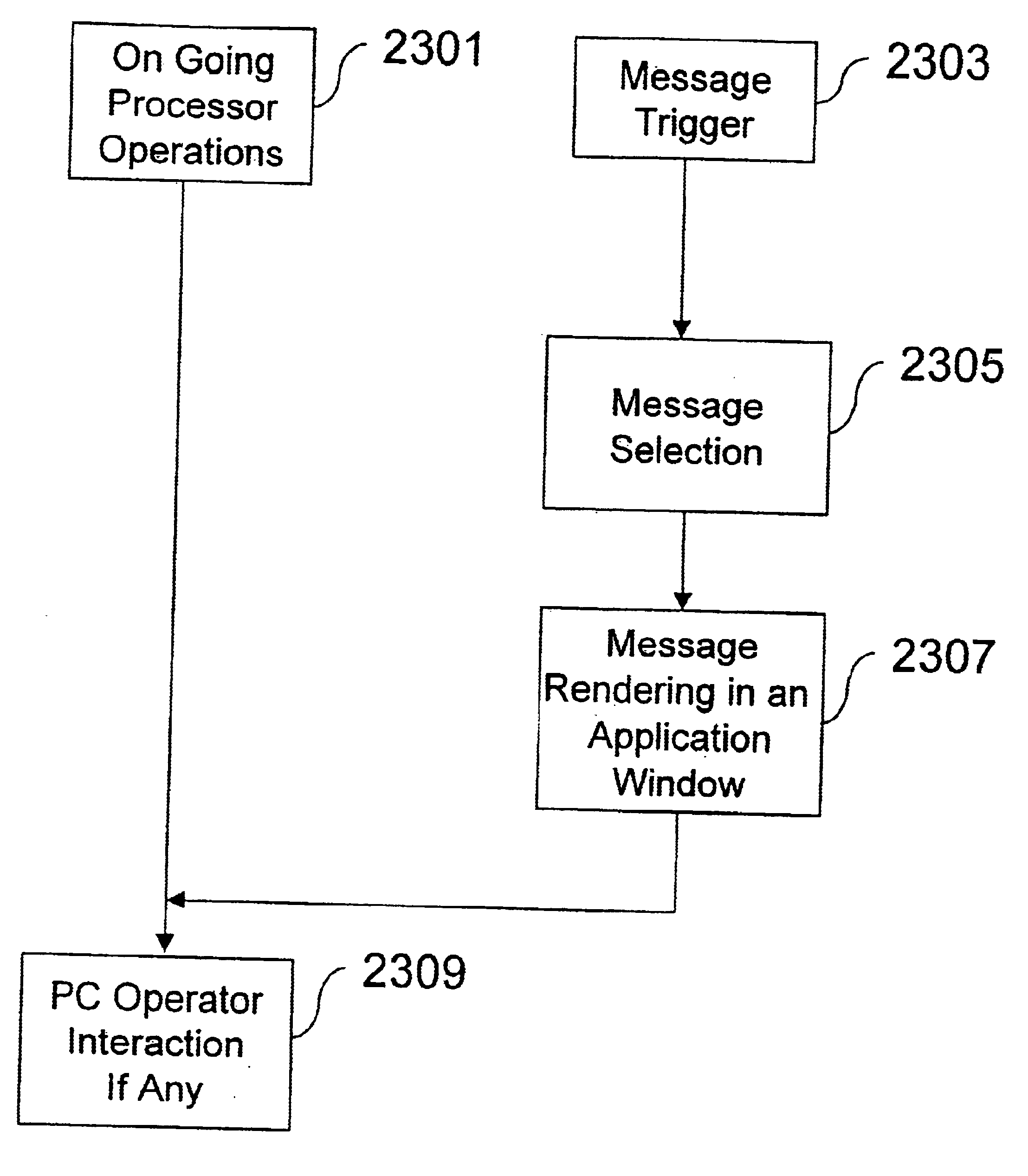 Method and system for filtering messages based on a user profile and an informational processing system event