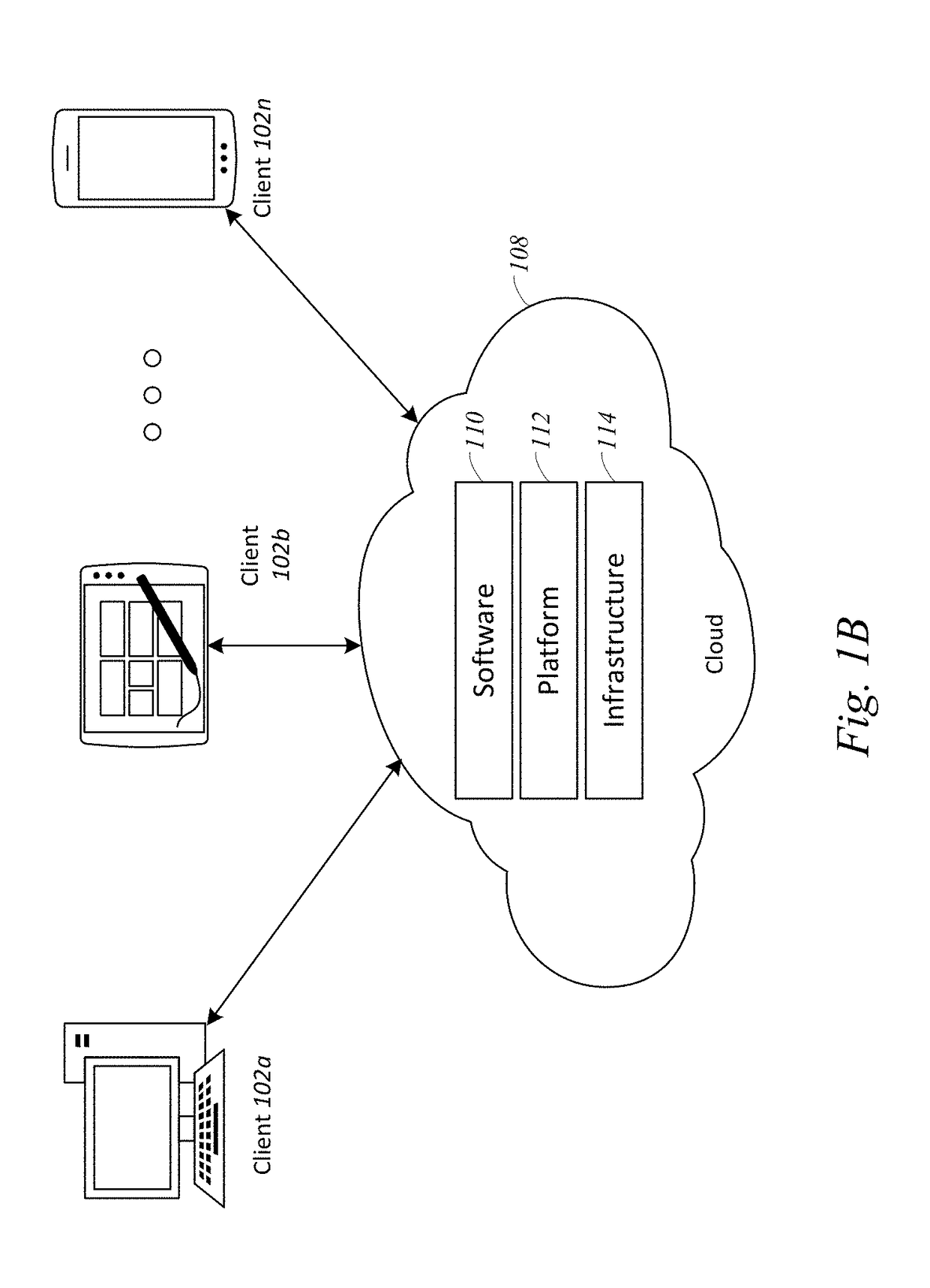 Systems and methods for creating and commissioning a security awareness program