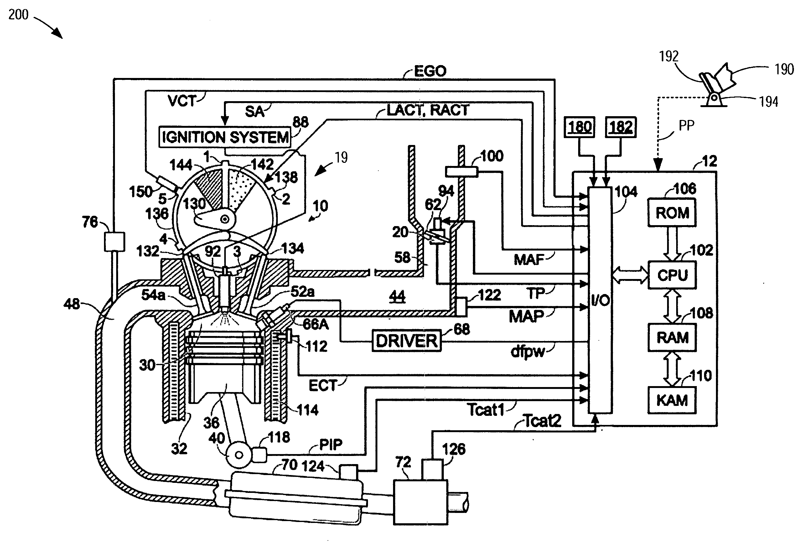Coordination of variable cam timing and variable displacement engine systems