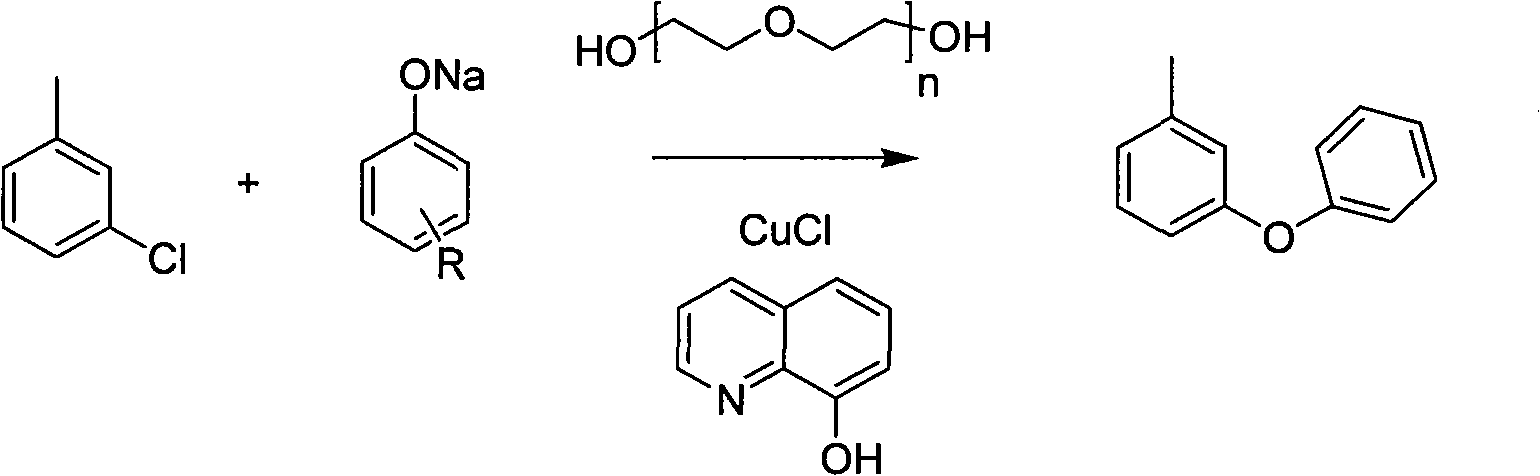 Synthesis method of m-phenoxytoluene