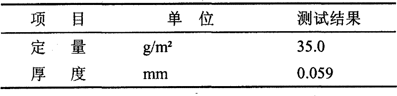 Preparation method of cell diaphragm based on aramid fiber