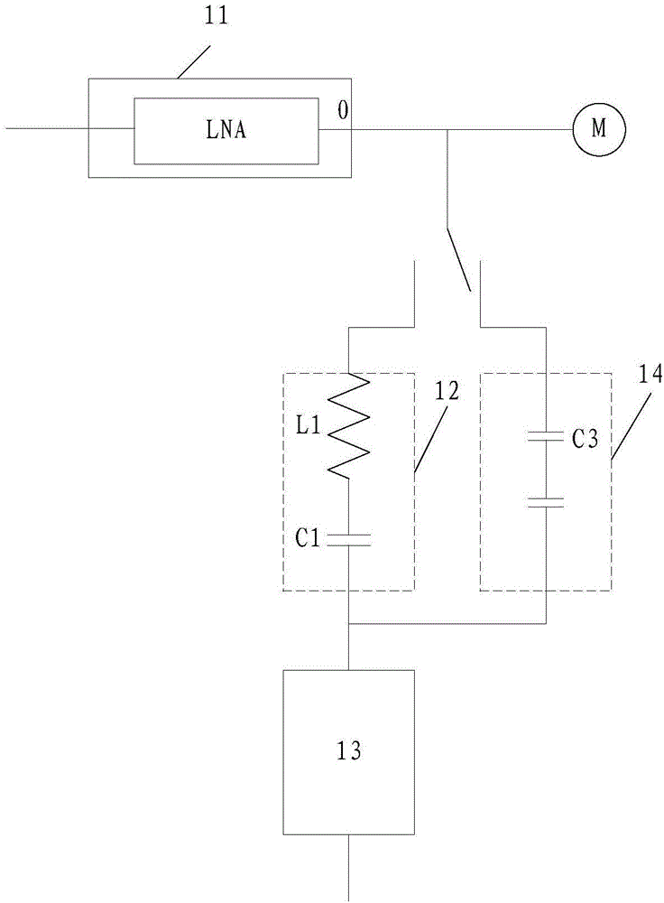 Terminal performance improvement circuit and mobile terminal