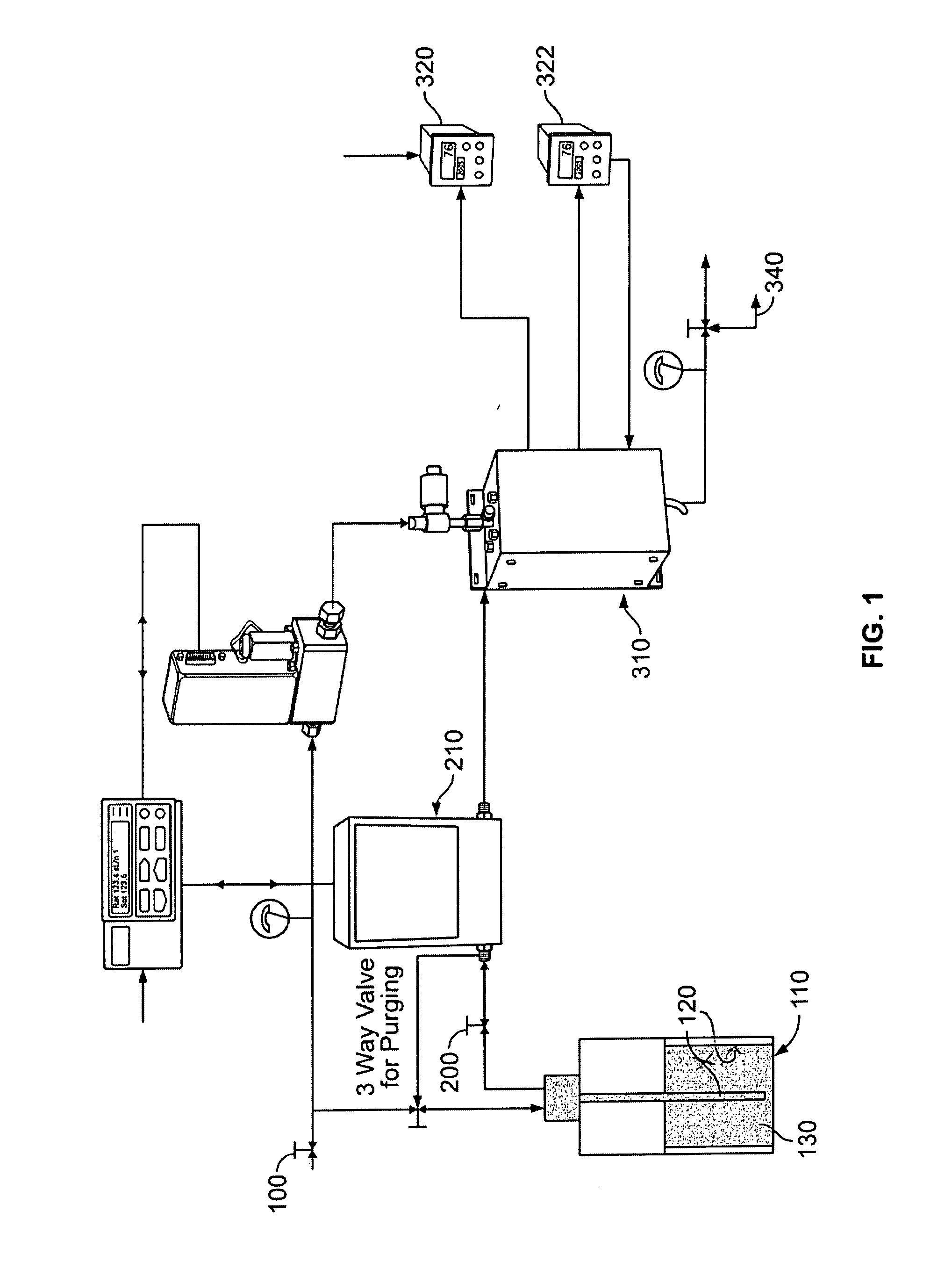 Mercury Ionic Gas Standard Generator For A Continuous Emissions Monitoring System