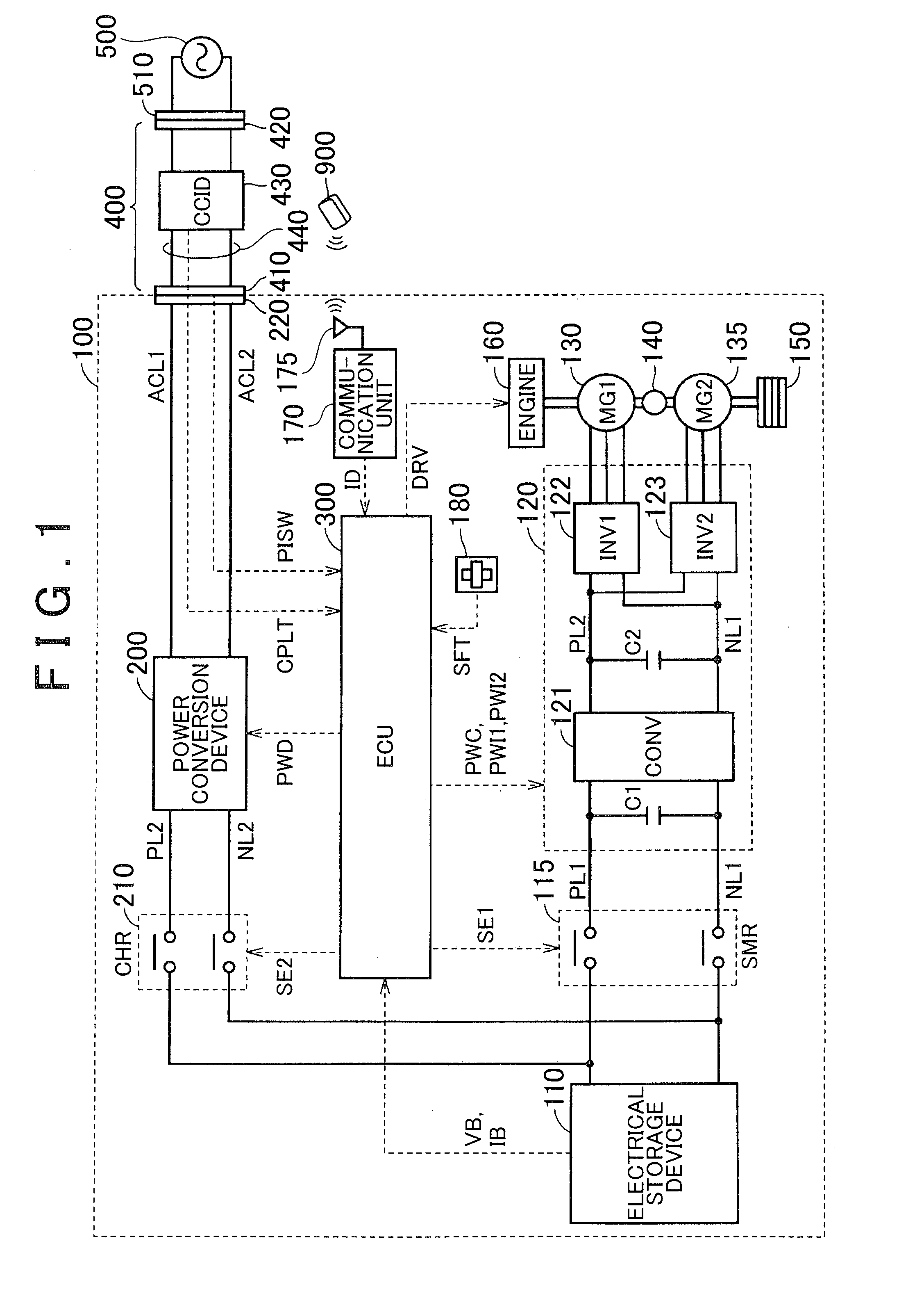 Power supply connector, vehicle and control method for vehicle