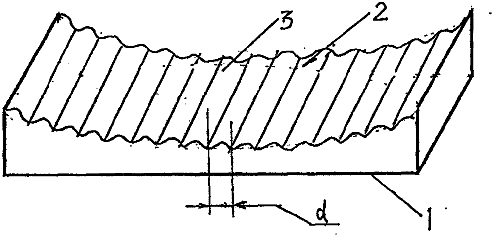 Horizontal dual-motor driving device with vision-correcting overlapping lenses and two-eye respective sliding