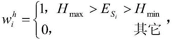 Visual and laser data integrated road detection method