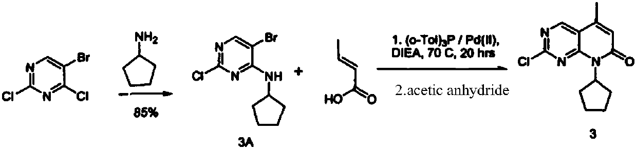 Palbociclib intermediate synthesizing method