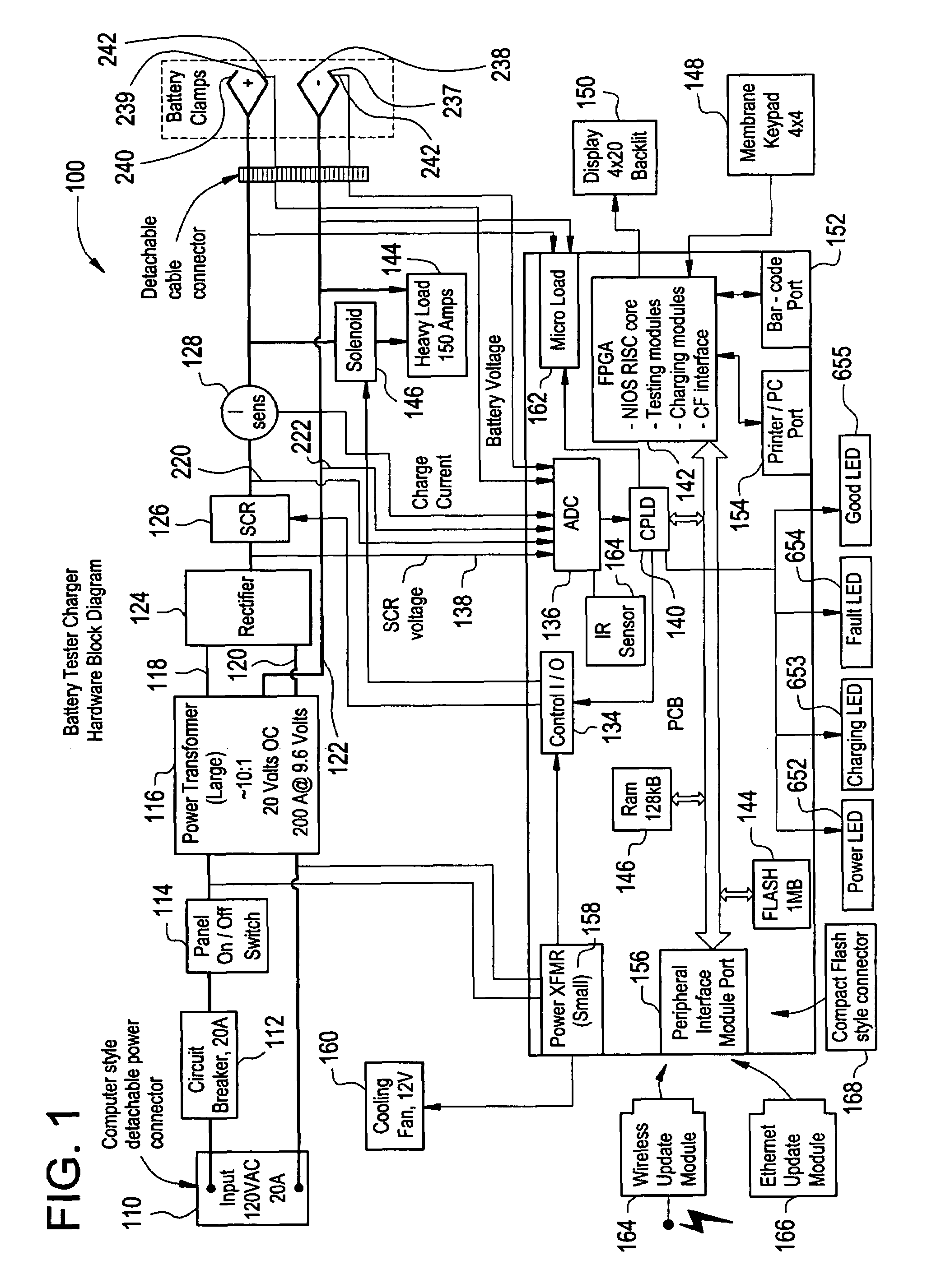 Apparatus and method for determining the temperature of a charging power source
