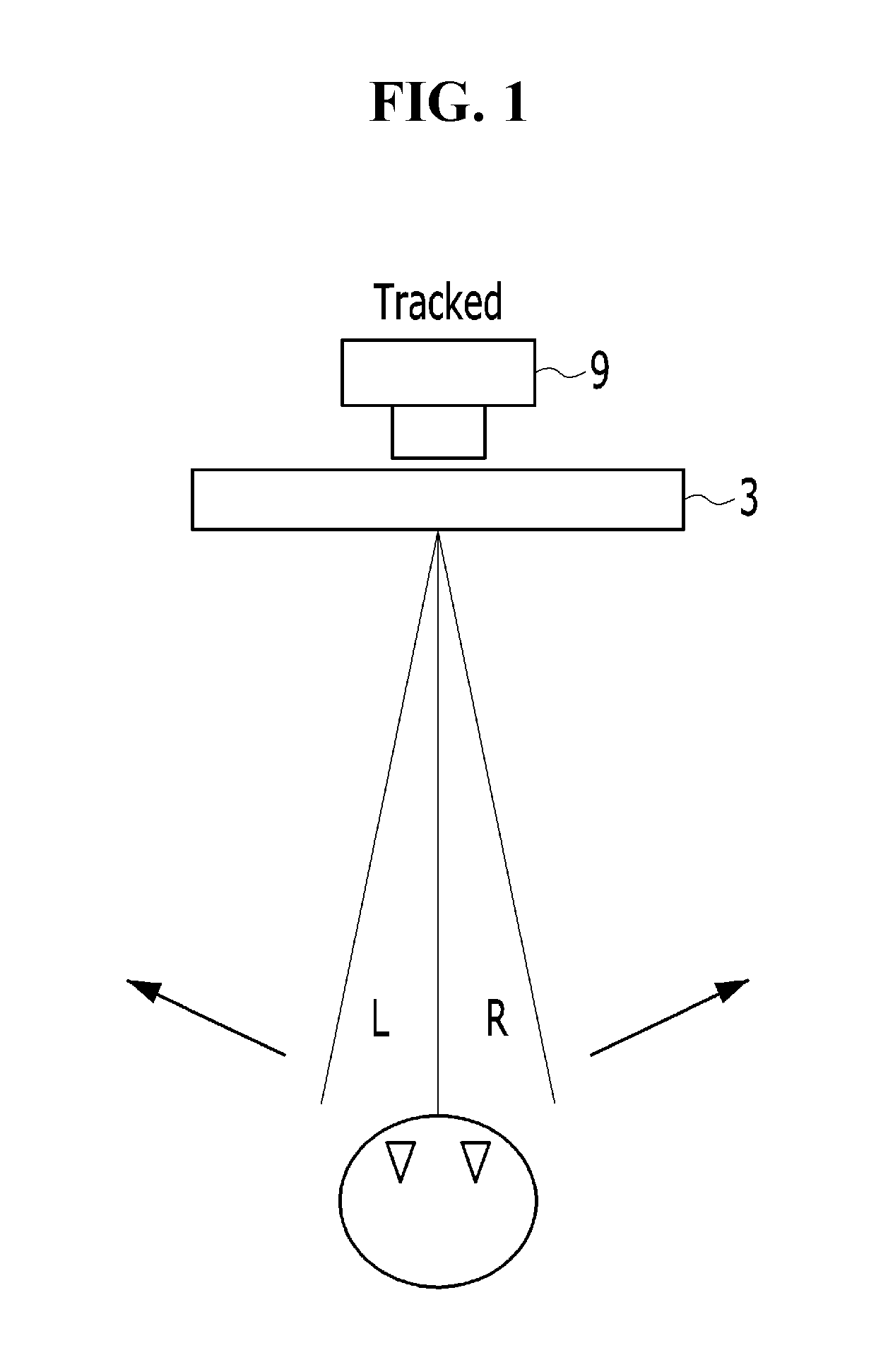 Hardware system for inputting 3D image in flat panel