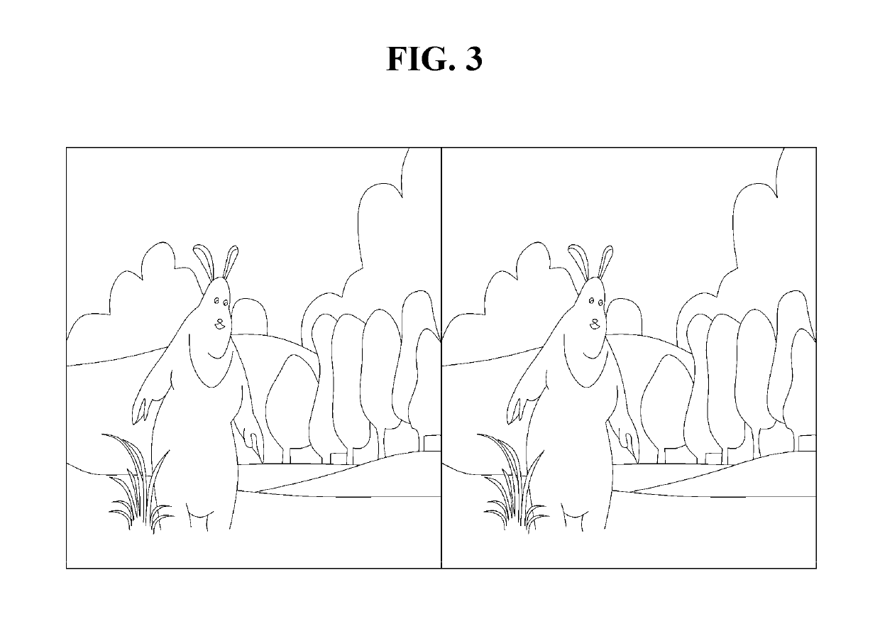 Hardware system for inputting 3D image in flat panel