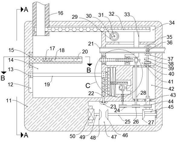 A waste rubber recycling technology equipment