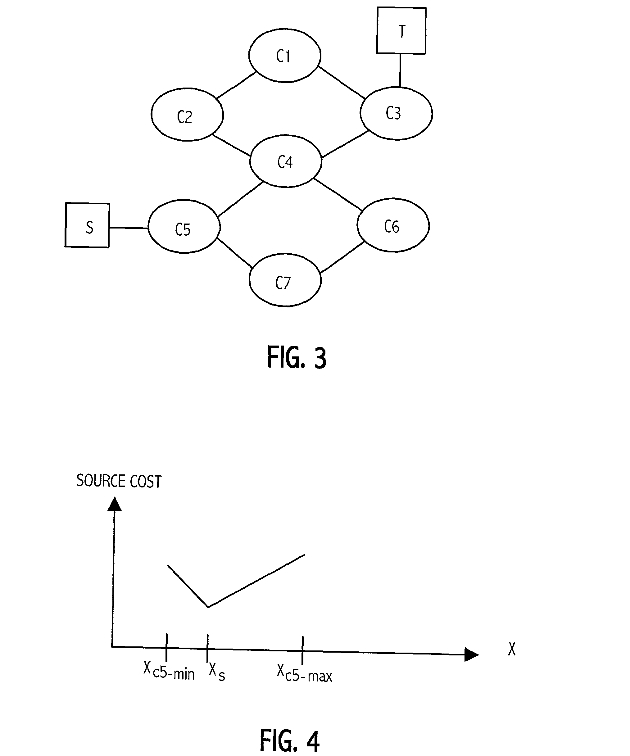 Systems and methods for linear minimal convolution