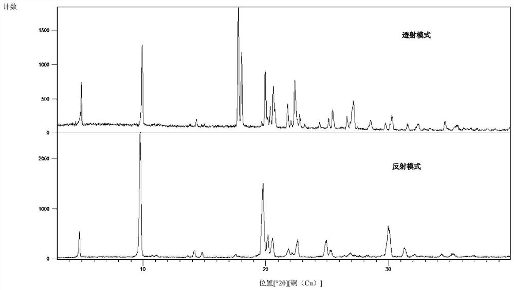 Herbicide and production method for intermediate thereof