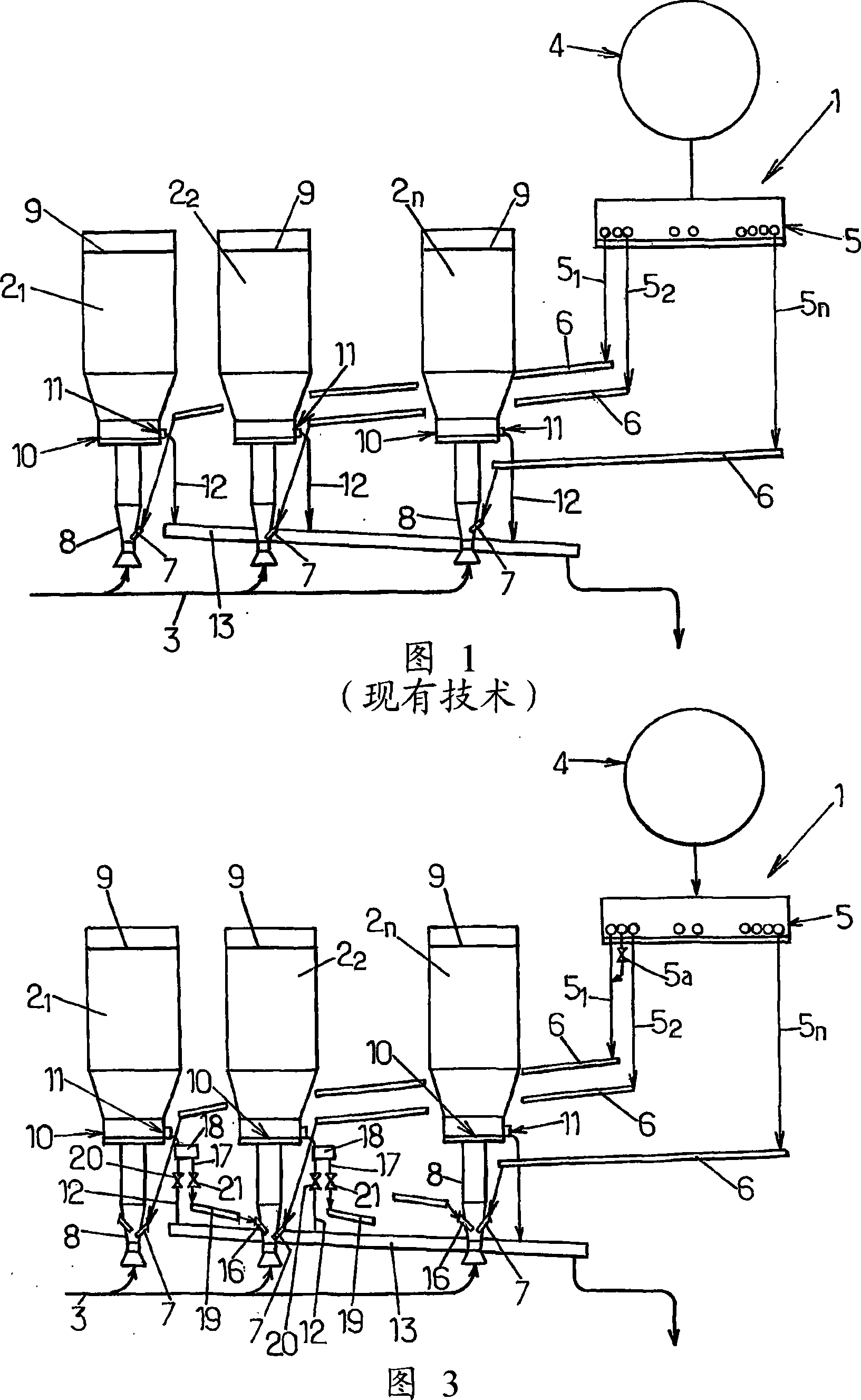 Group of at least two gas-flow reactors supplied with chemical neutralization and/or sorption agent