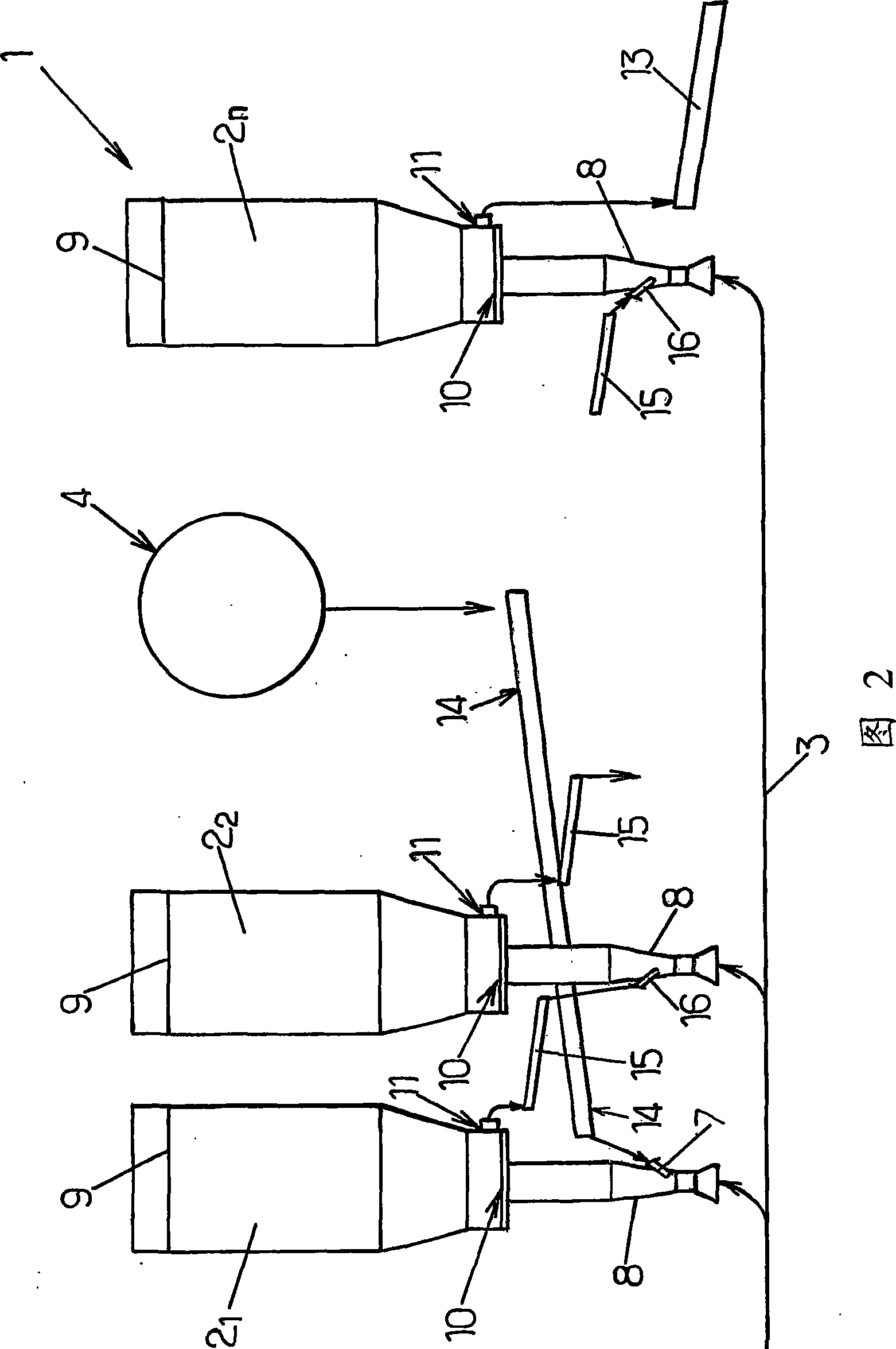 Group of at least two gas-flow reactors supplied with chemical neutralization and/or sorption agent