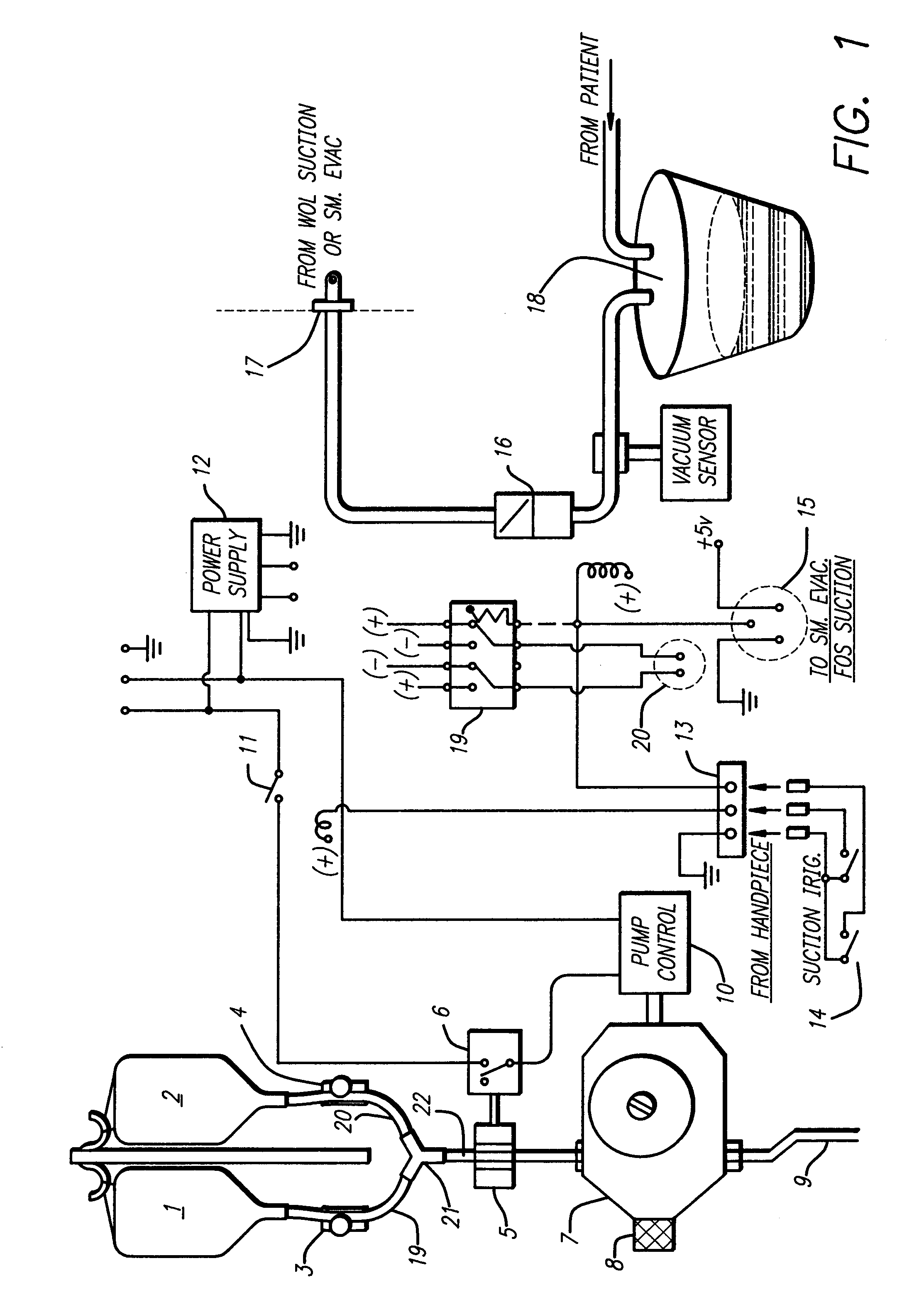 Automatic fluid control system for use in open and laparoscopic laser surgery and electrosurgery and method therefor