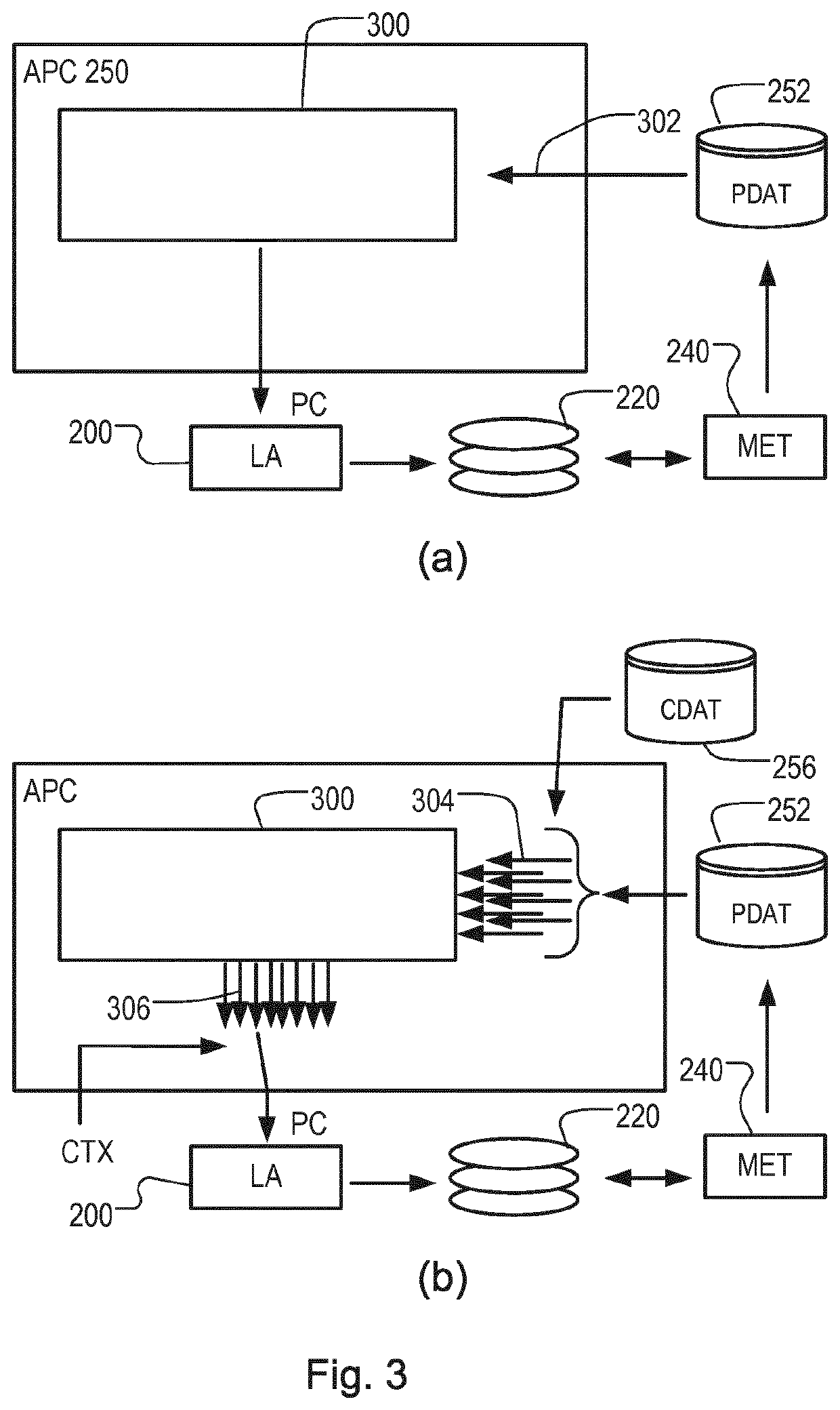 Methods & apparatus for controlling an industrial process