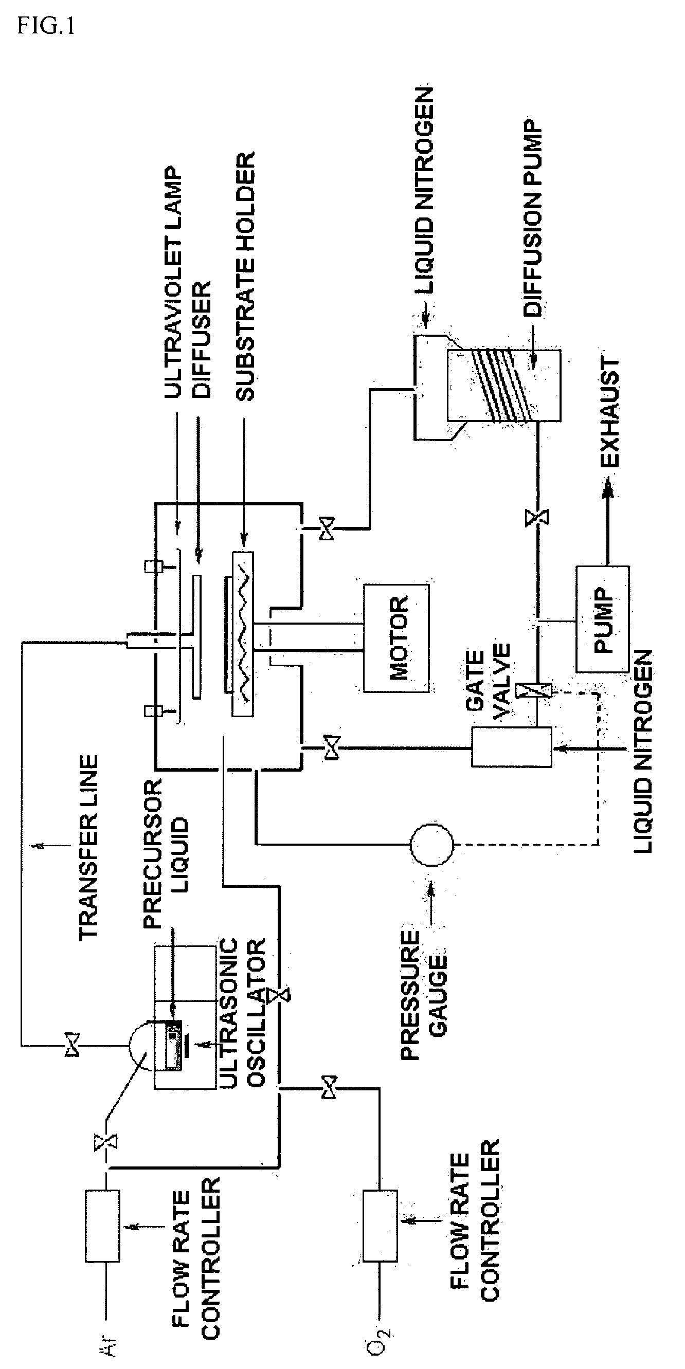 Method of producing thin film or powder array using liquid source misted chemical deposition process