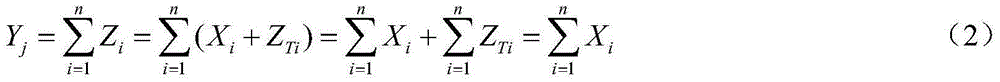 Normal-distribution-statistics-based bus power balance analysis method