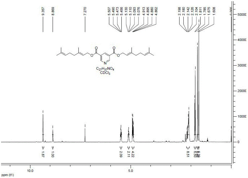 Cigarette latent aromatic pyridine-3, 5-dioctyl phthalate ester preparation method and application thereof