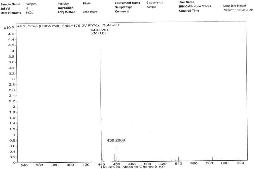 Cigarette latent aromatic pyridine-3, 5-dioctyl phthalate ester preparation method and application thereof