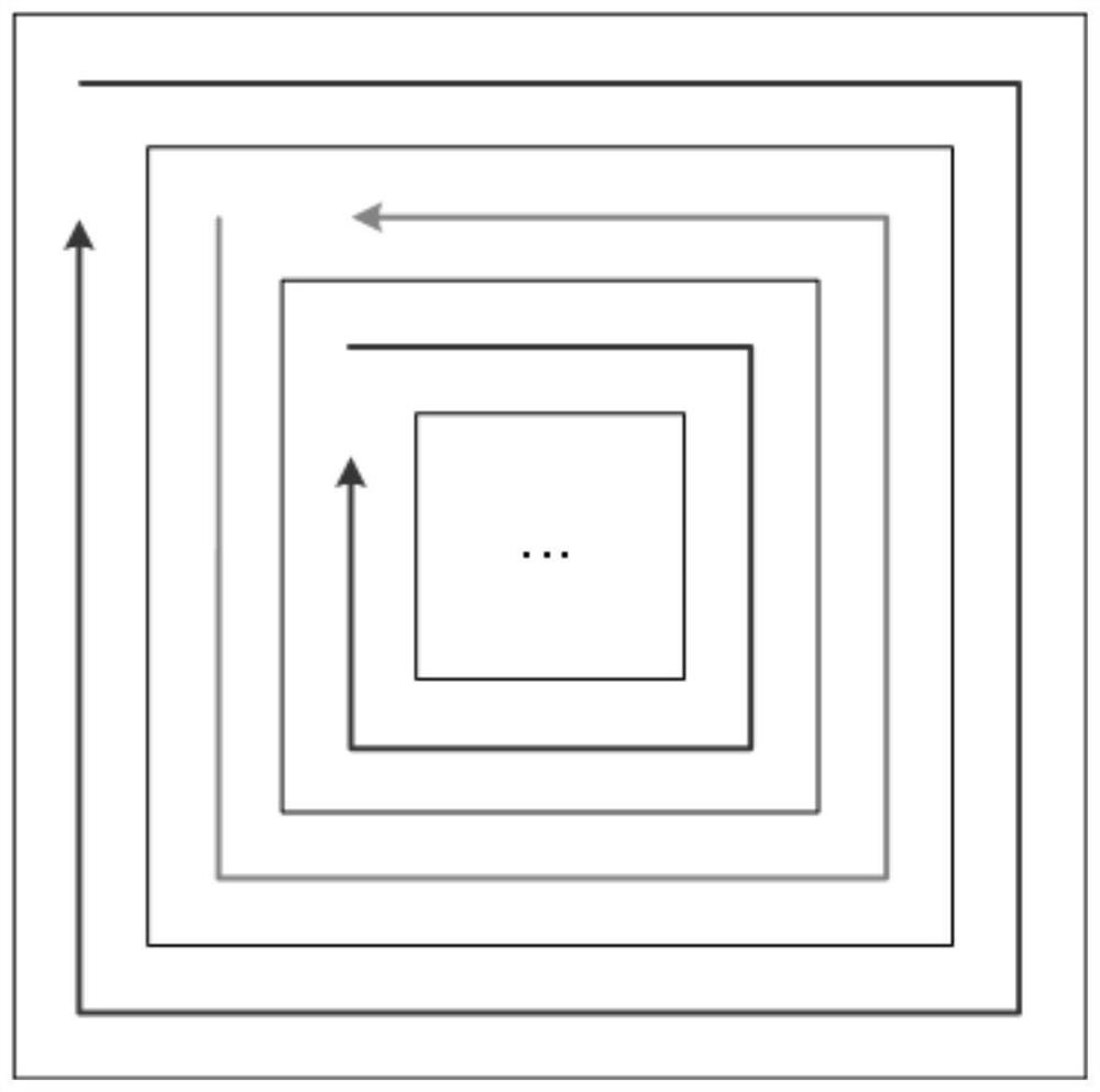 Image encryption storage method and system based on big data