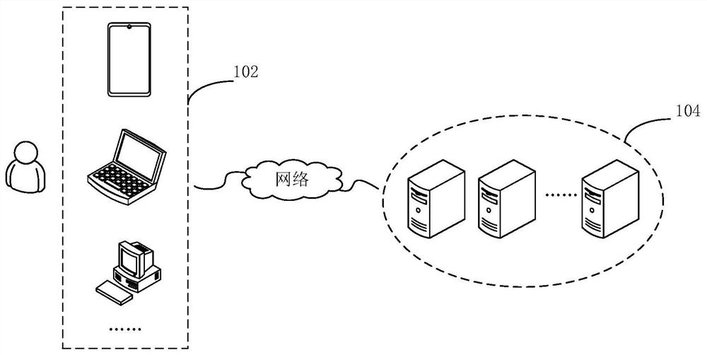 Multimedia content processing method and device, storage medium and electronic equipment