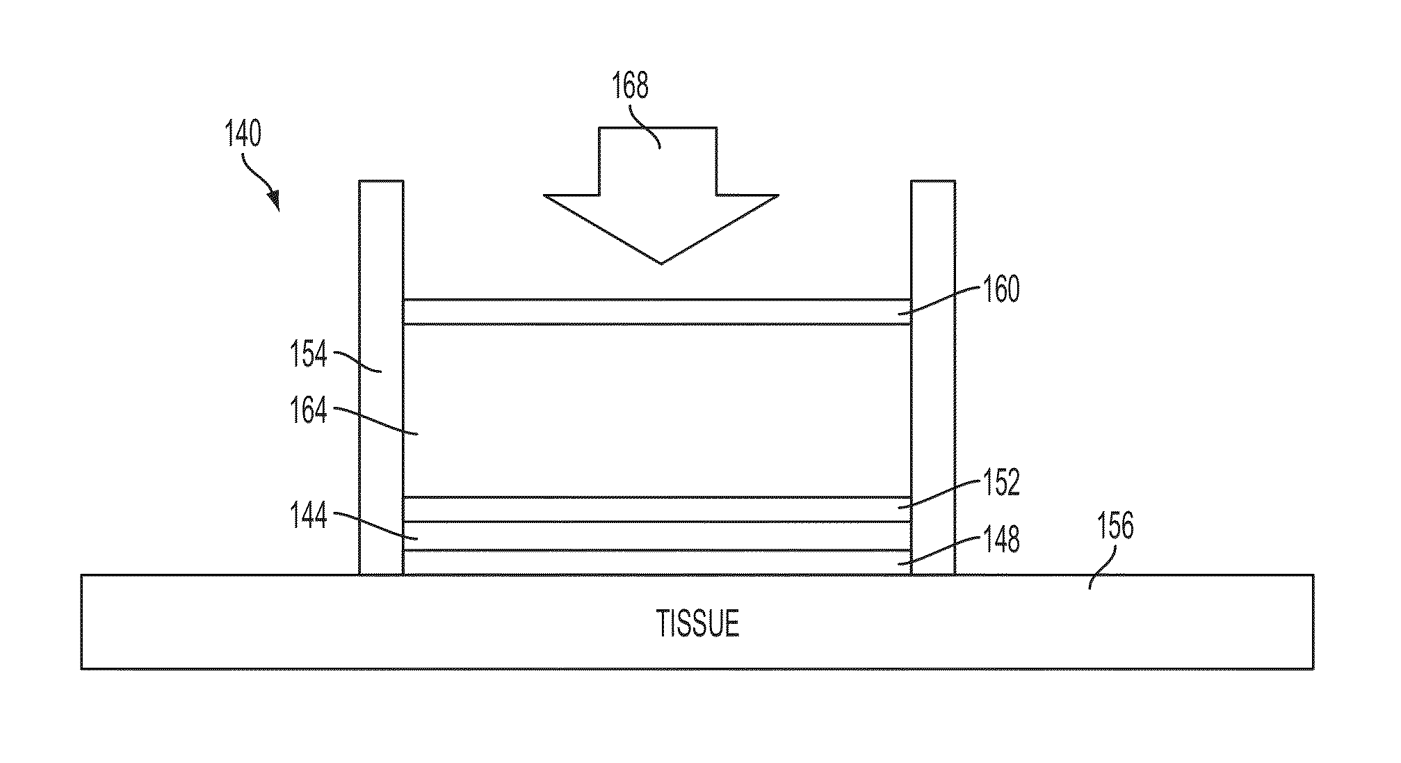 Devices for the treatment of biological tissue