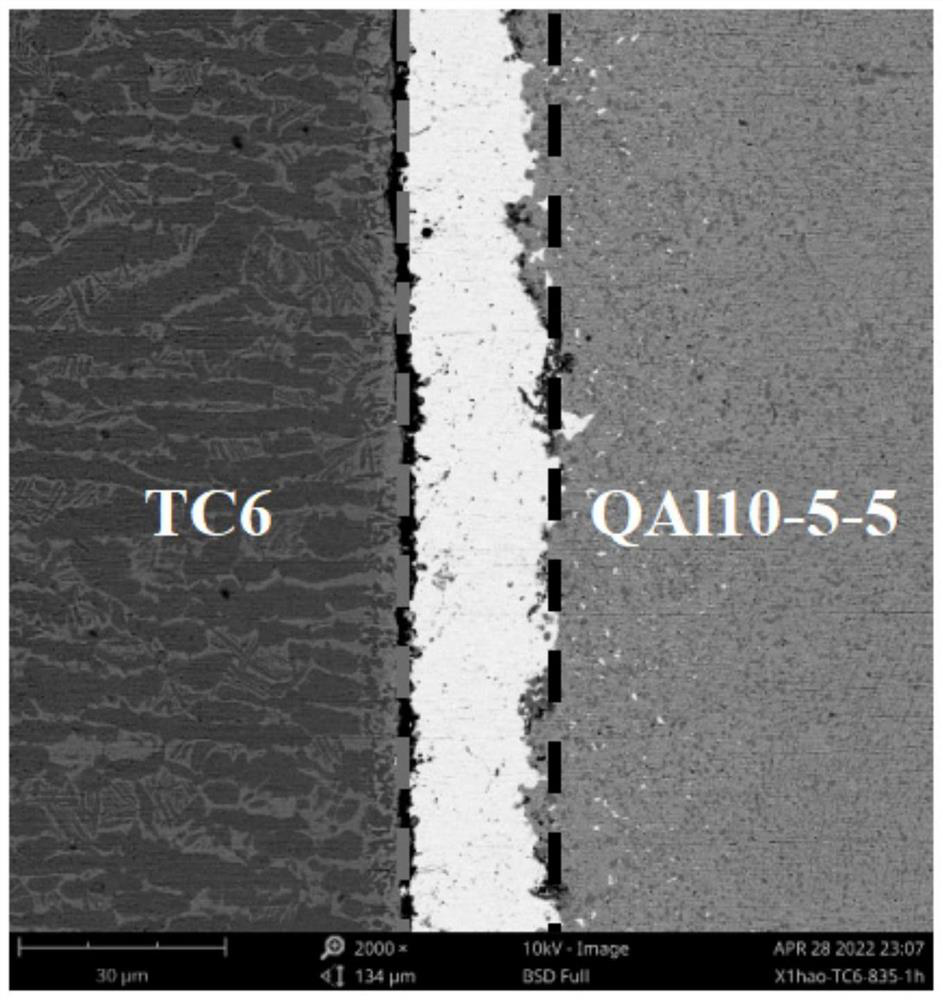 Electrodeposition silver layer copper alloy/titanium alloy heterogeneous bimetallic connection method