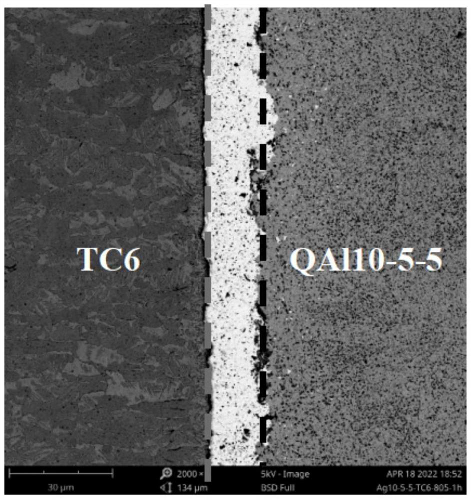 Electrodeposition silver layer copper alloy/titanium alloy heterogeneous bimetallic connection method