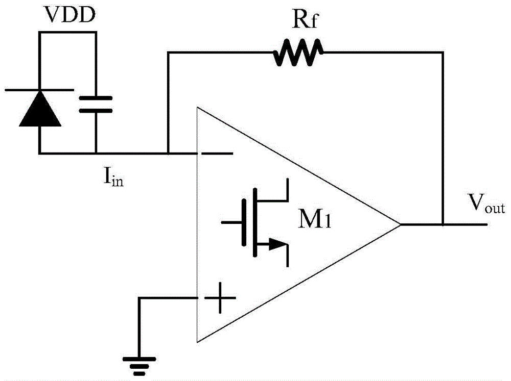 A Low Noise Broadband Fiber Transimpedance Amplifier