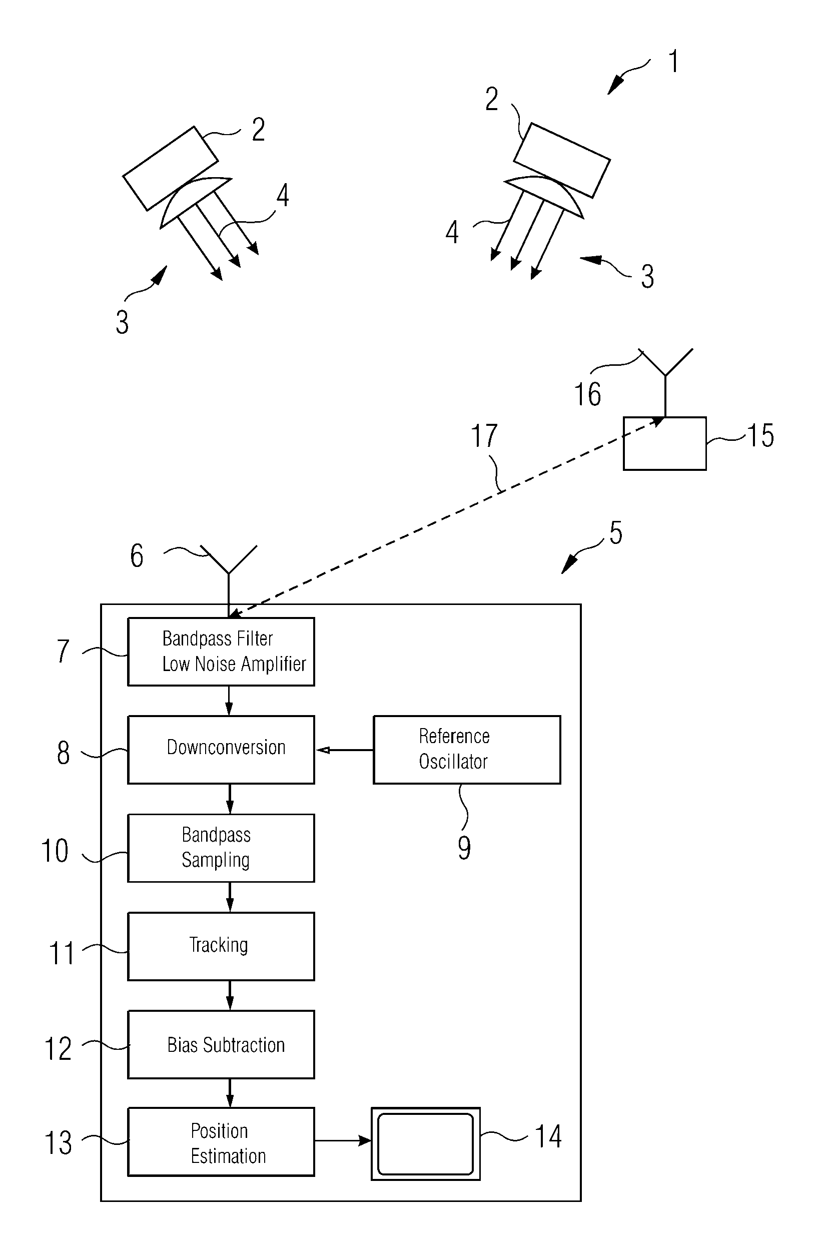 Method for a global satellite navigation system