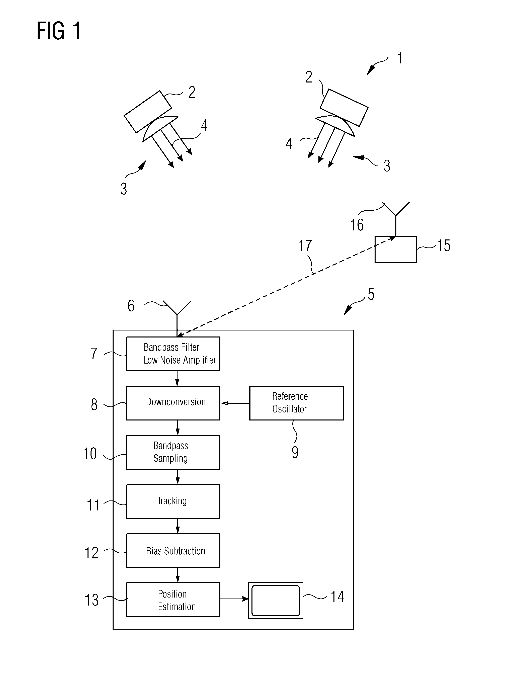 Method for a global satellite navigation system