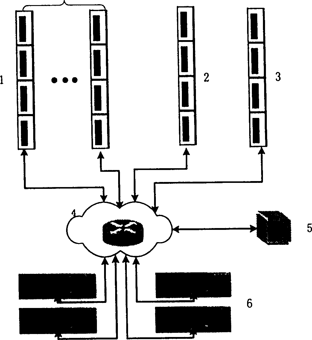 Server system based on network storage and expandable system structure and its method