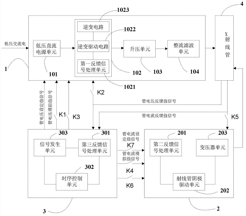 Pulsed X-ray generation method and pulsed X-ray generation device