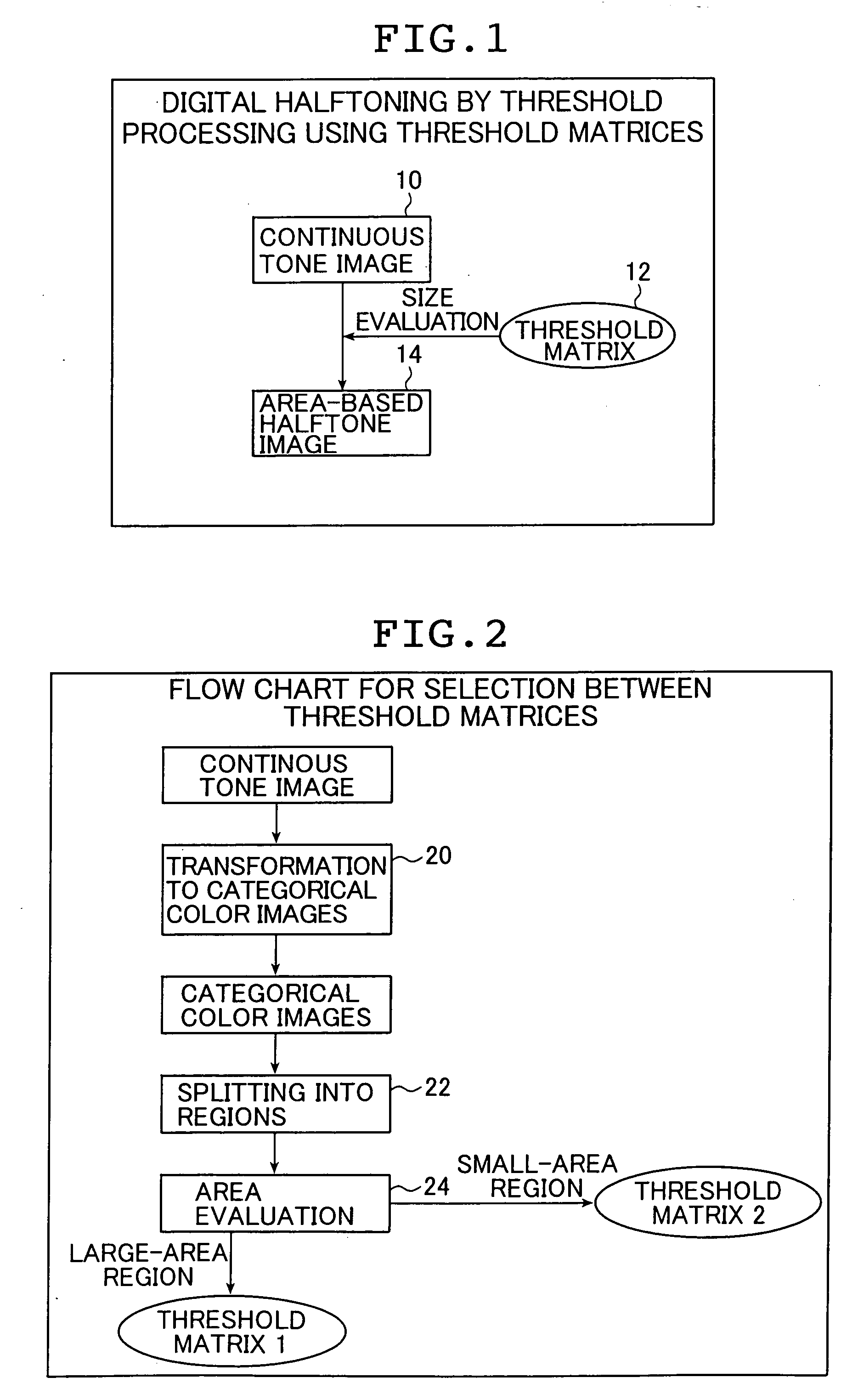 Method and apparatus for processing images