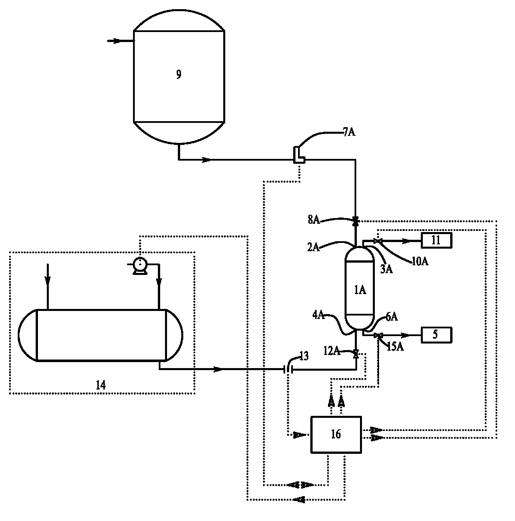Liquid bromine metering device