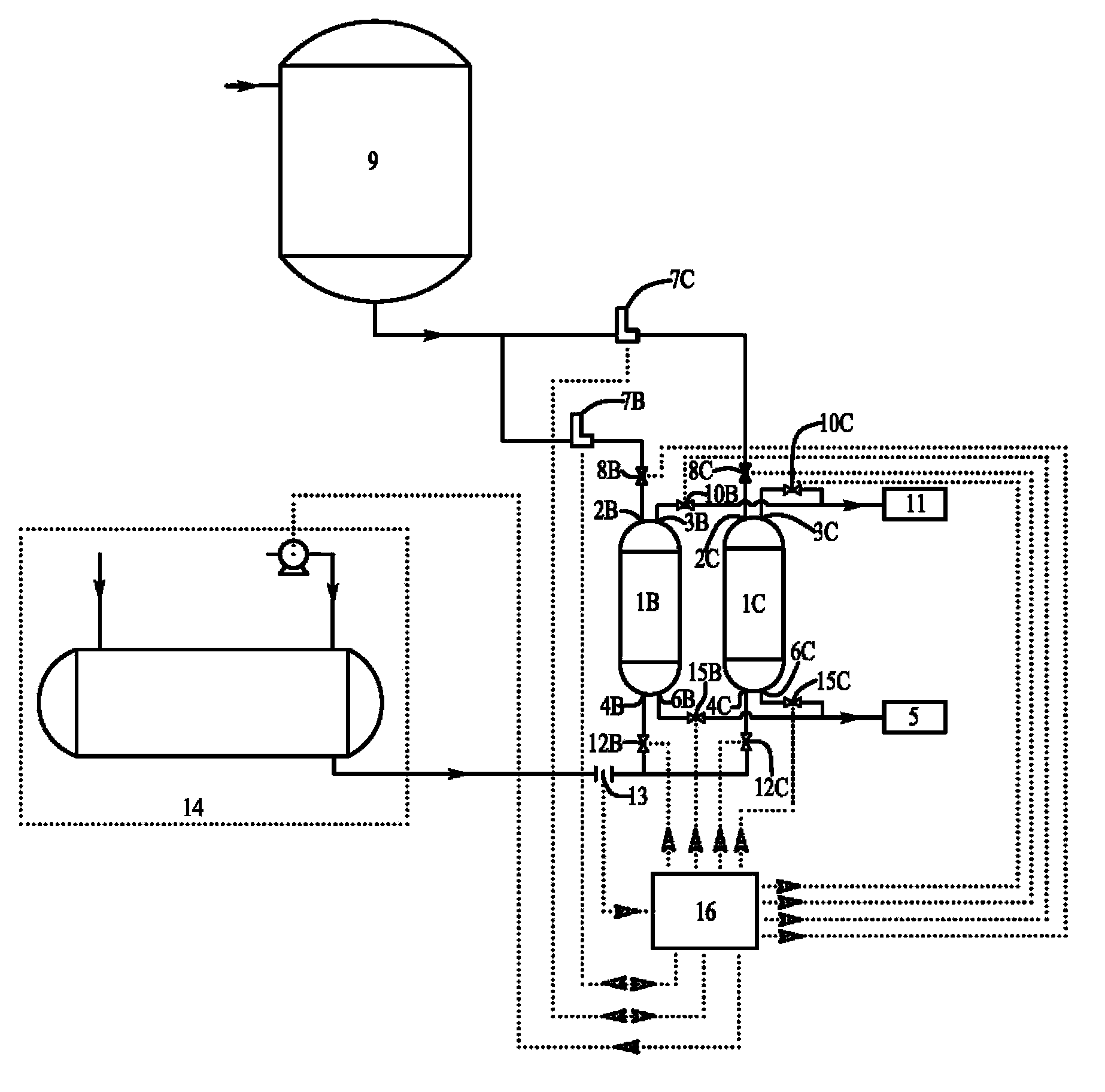 Liquid bromine metering device