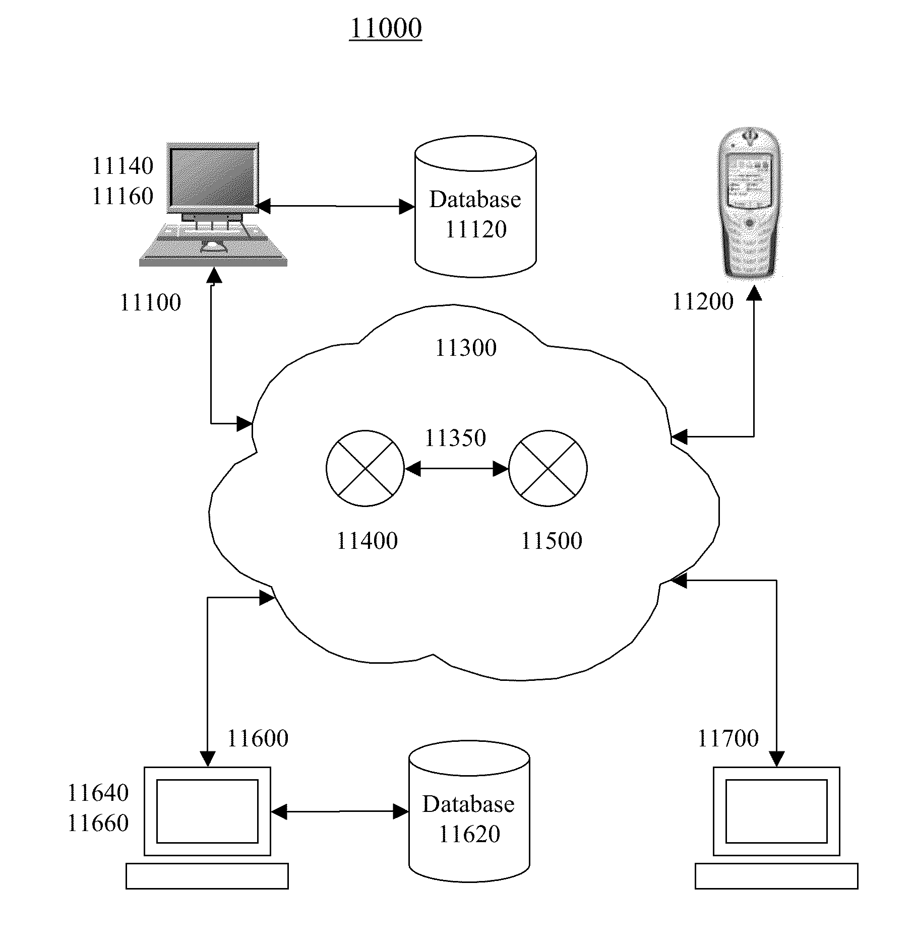 Systems, devices, and/or methods for managing sample selection bias