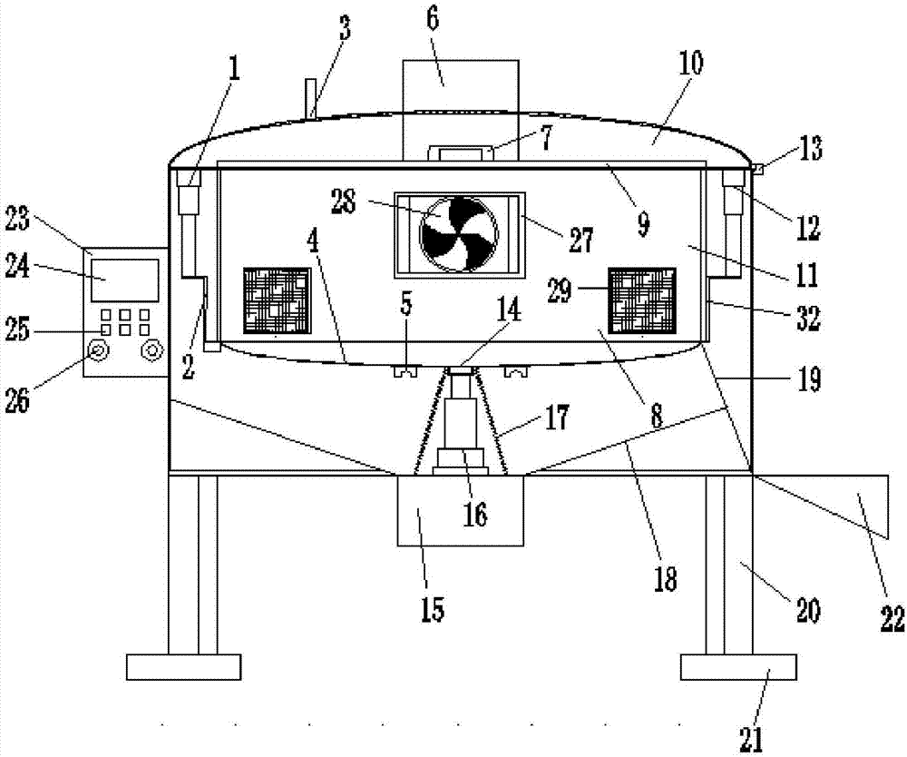 Pneumatic type material sieve