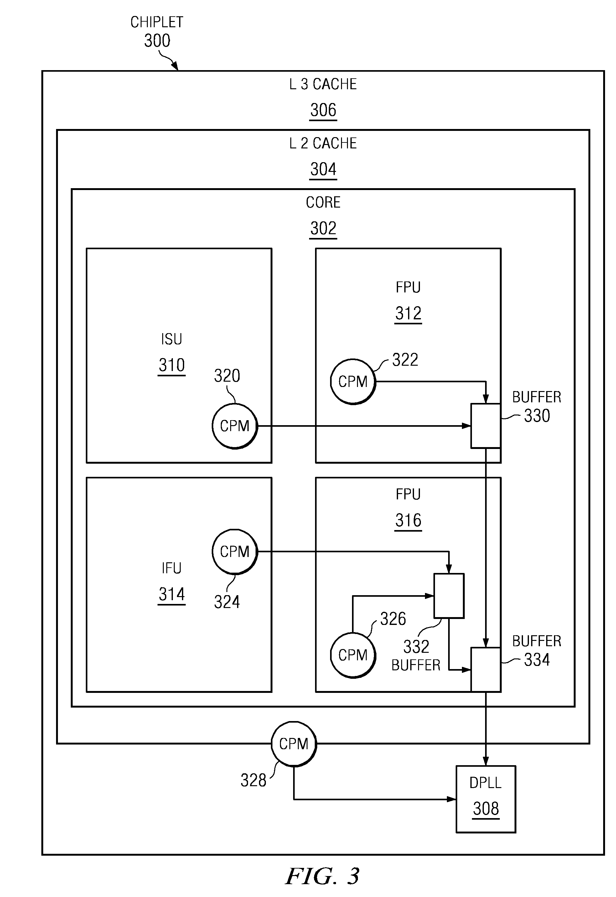 Self-learning of the optimal power or performance operating point of a computer chip based on instantaneous feedback of present operating environment