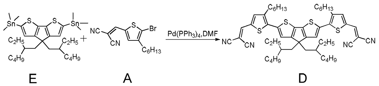 Organic small molecule semiconductor materials, their synthesis methods and applications