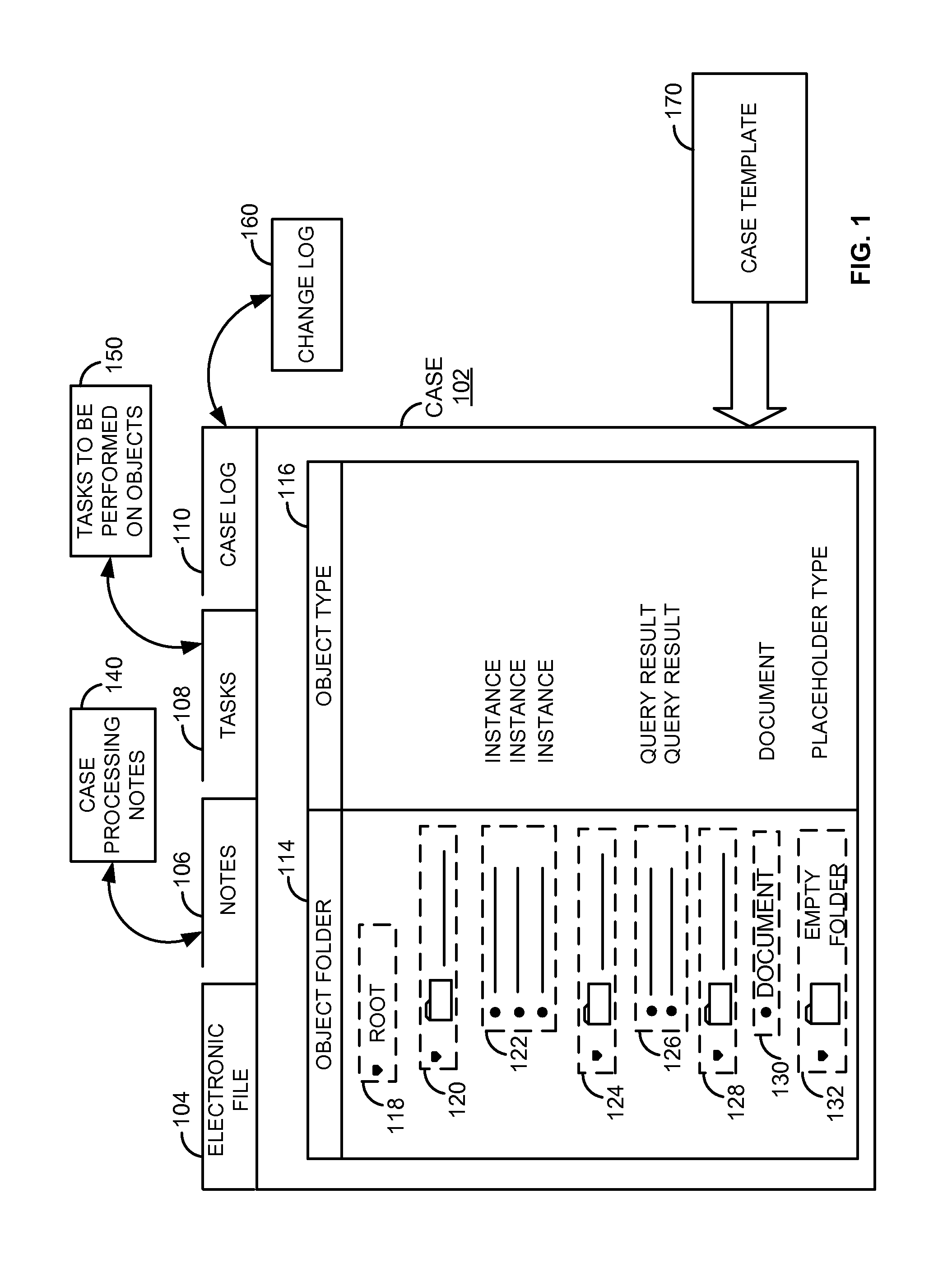 Method and system for case management