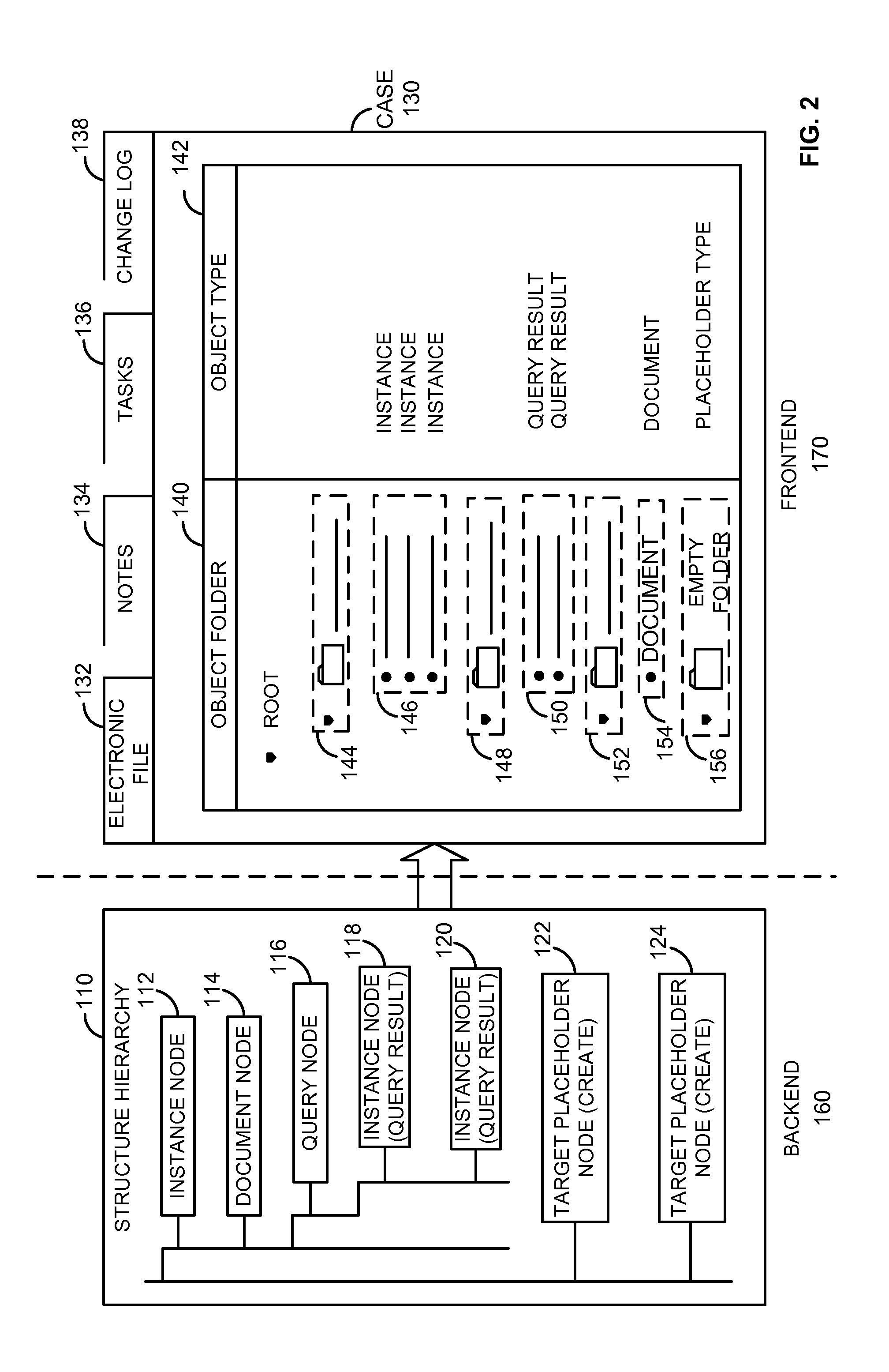 Method and system for case management
