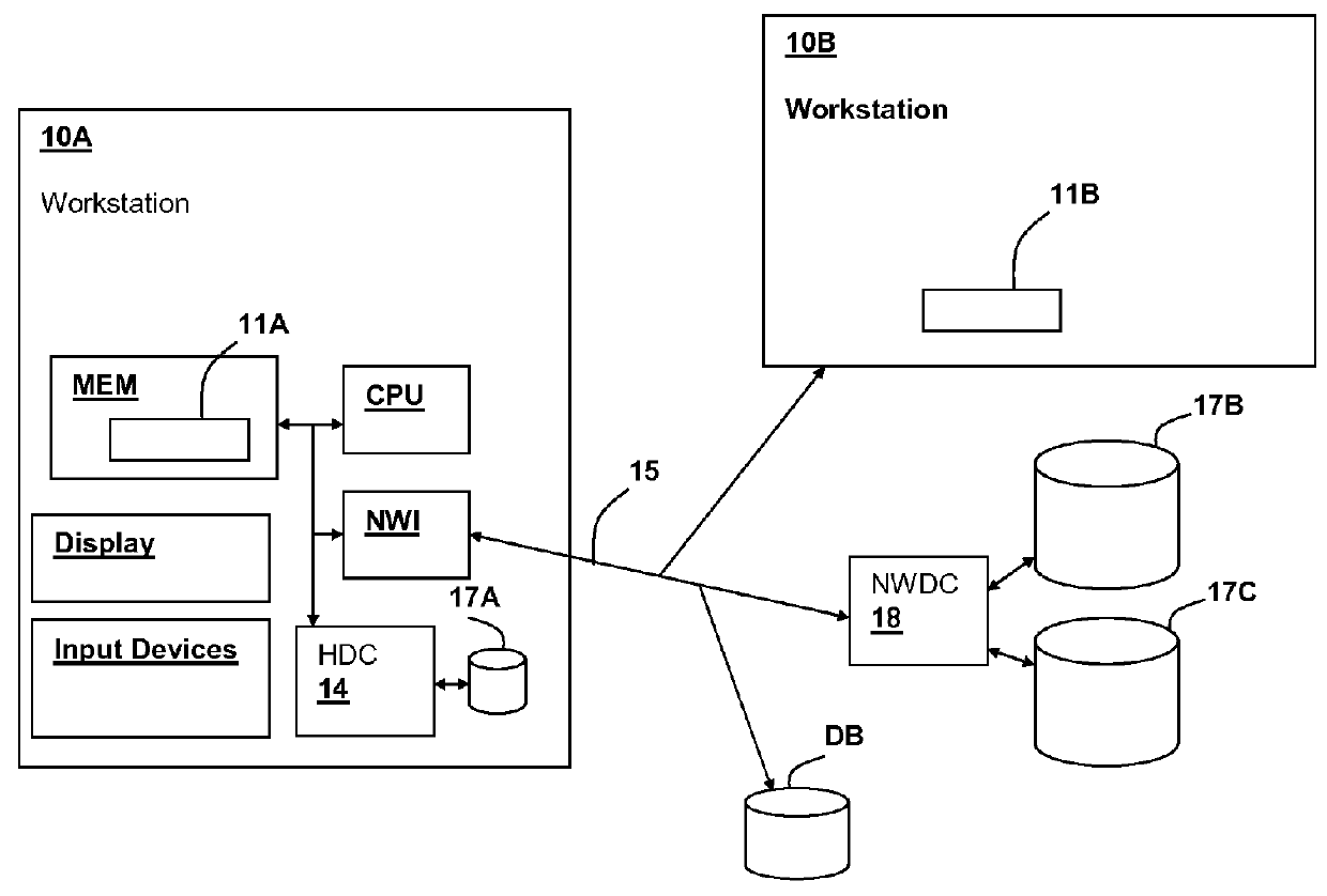 Document tagging and retrieval using entity specifiers