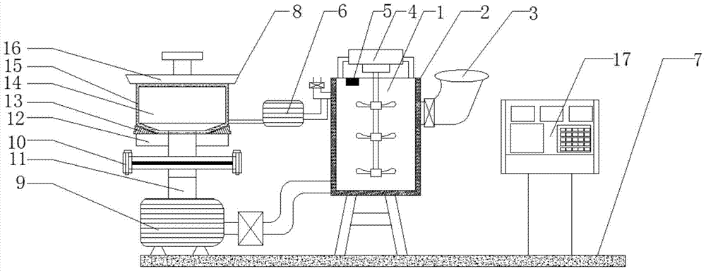 A fully automatic necking suction filter riser forming equipment