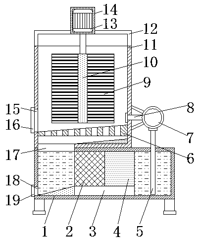 Edible fungus cleaning device