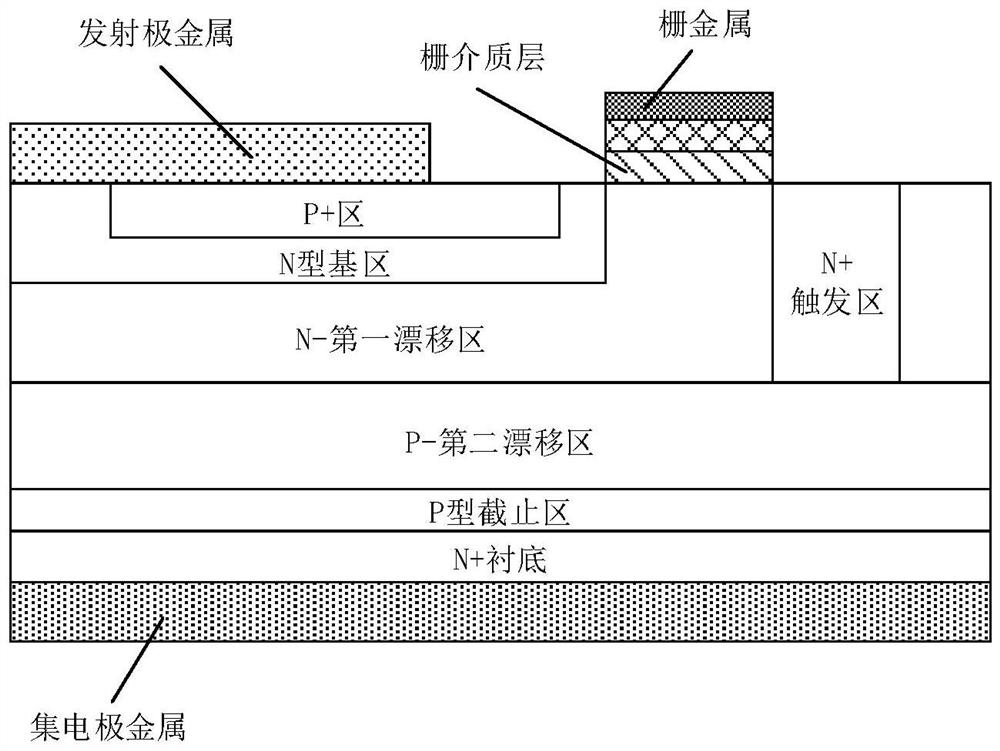 Grid-control avalanche rapid closing IGBT and symmetric structure thereof