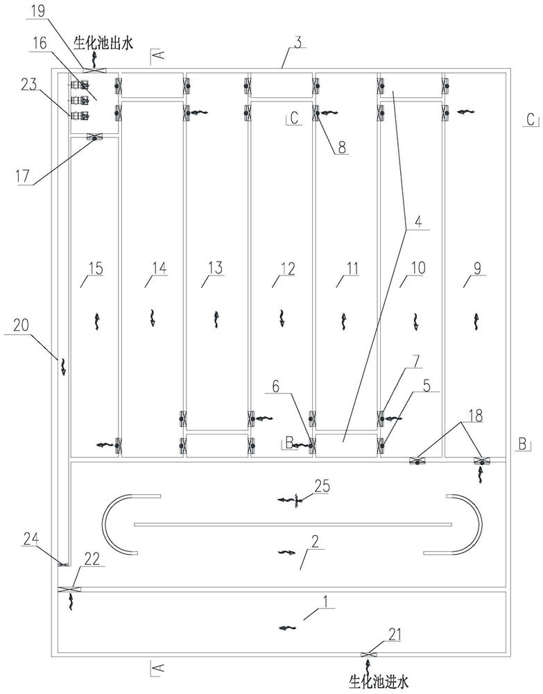 A2/O biochemical pool structure suitable for sewage treatment plant and capable of being overhauled without cutting off water